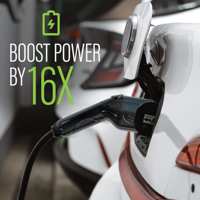 Ev Charger  Electric Car Wall Mounted Ev Charger 7kw One phase  32A  With Plug And Play